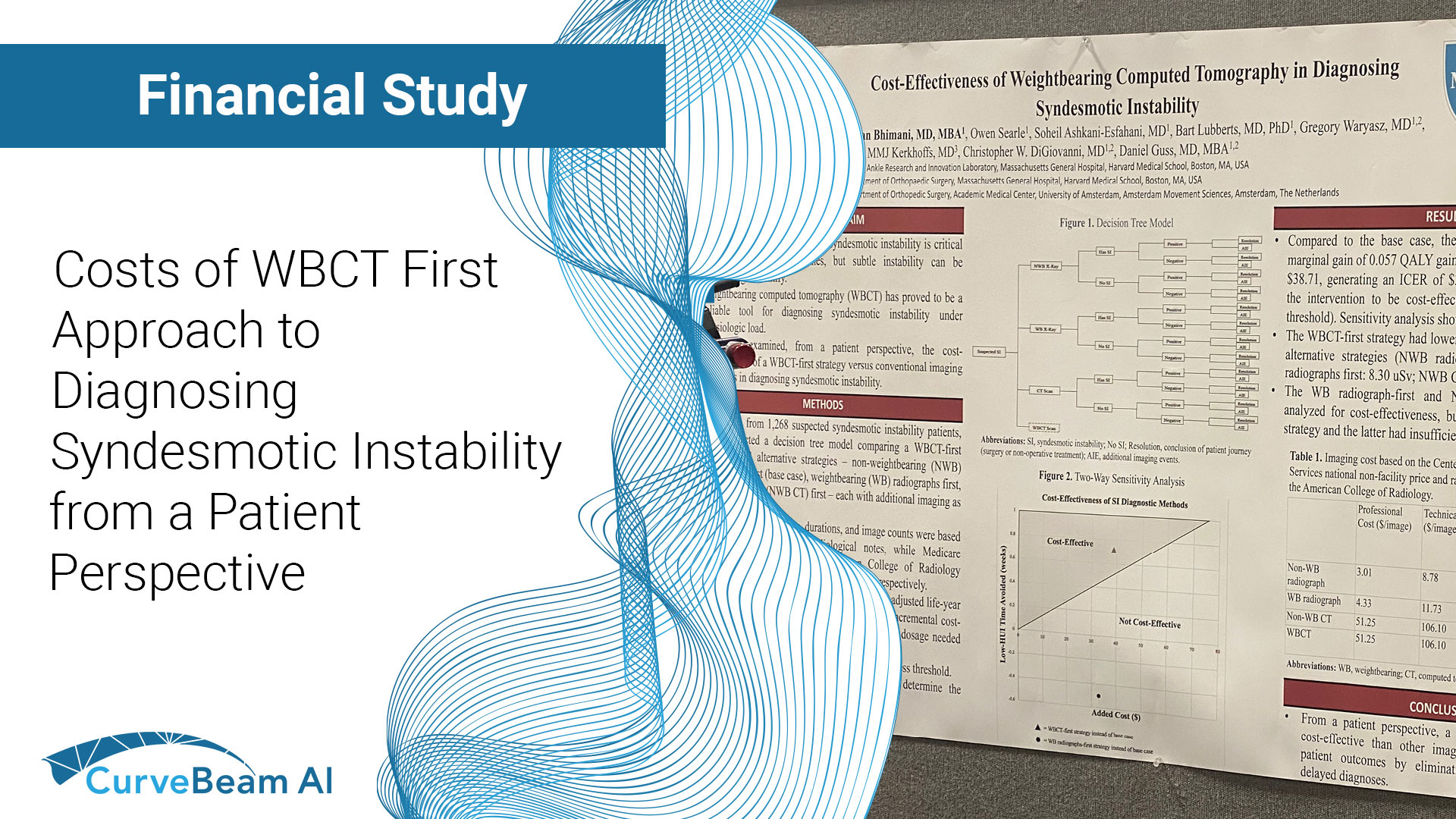 MGHFinancialStudy